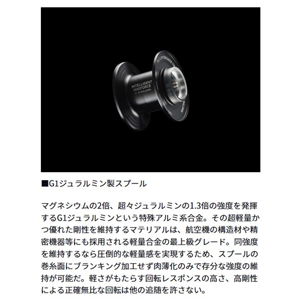 IM　Z　リミットブレイカー